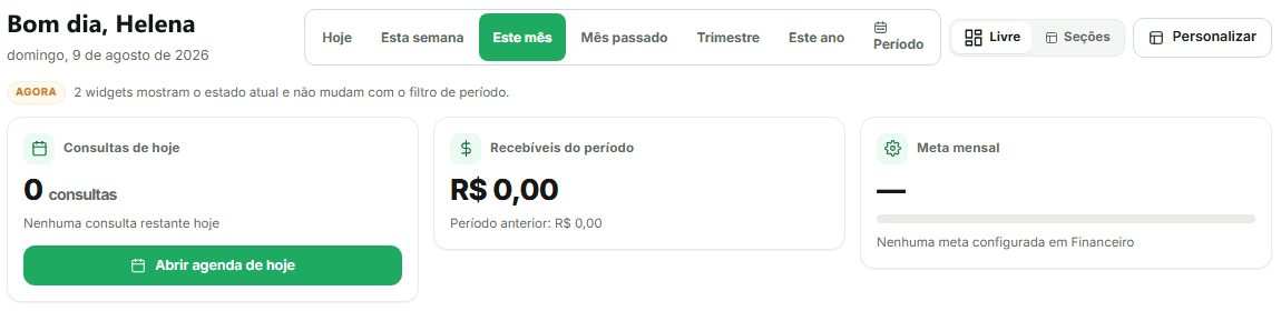 Painel do dia do sistema Hiraki: saudação, filtros de período e cartões de consultas de hoje, recebíveis do período e meta mensal