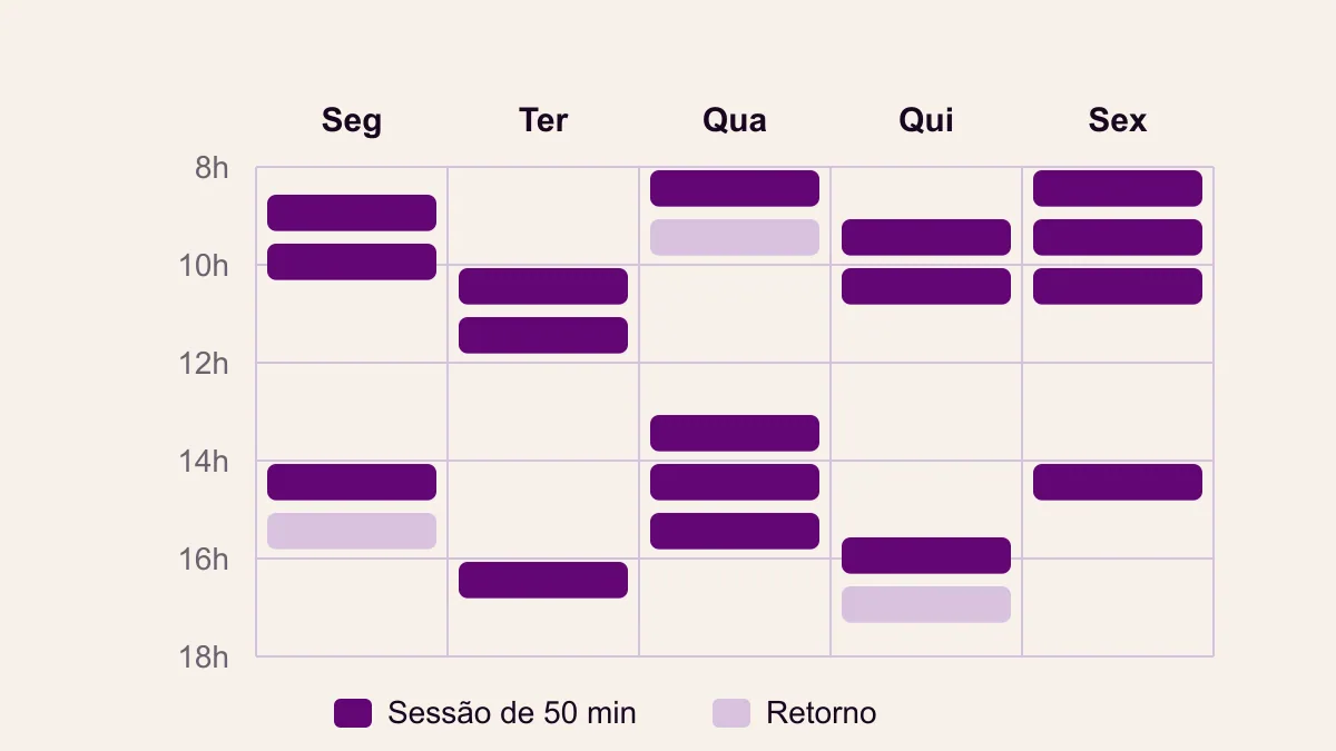 Grade semanal de agenda com blocos de horas de sala marcados em dois dias, divididos em sessões de 50 minutos com intervalos